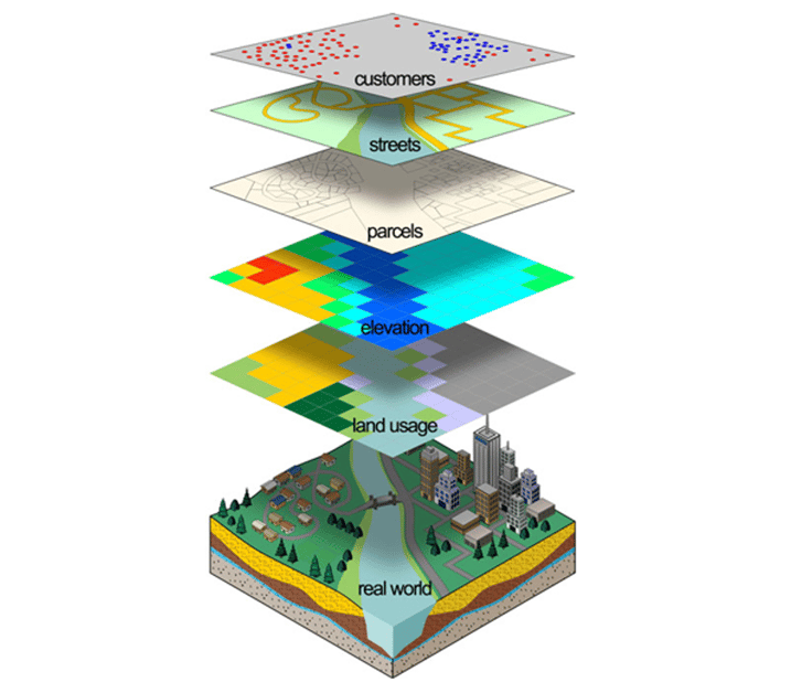 The Biden Plan Affordable Housing and GIS